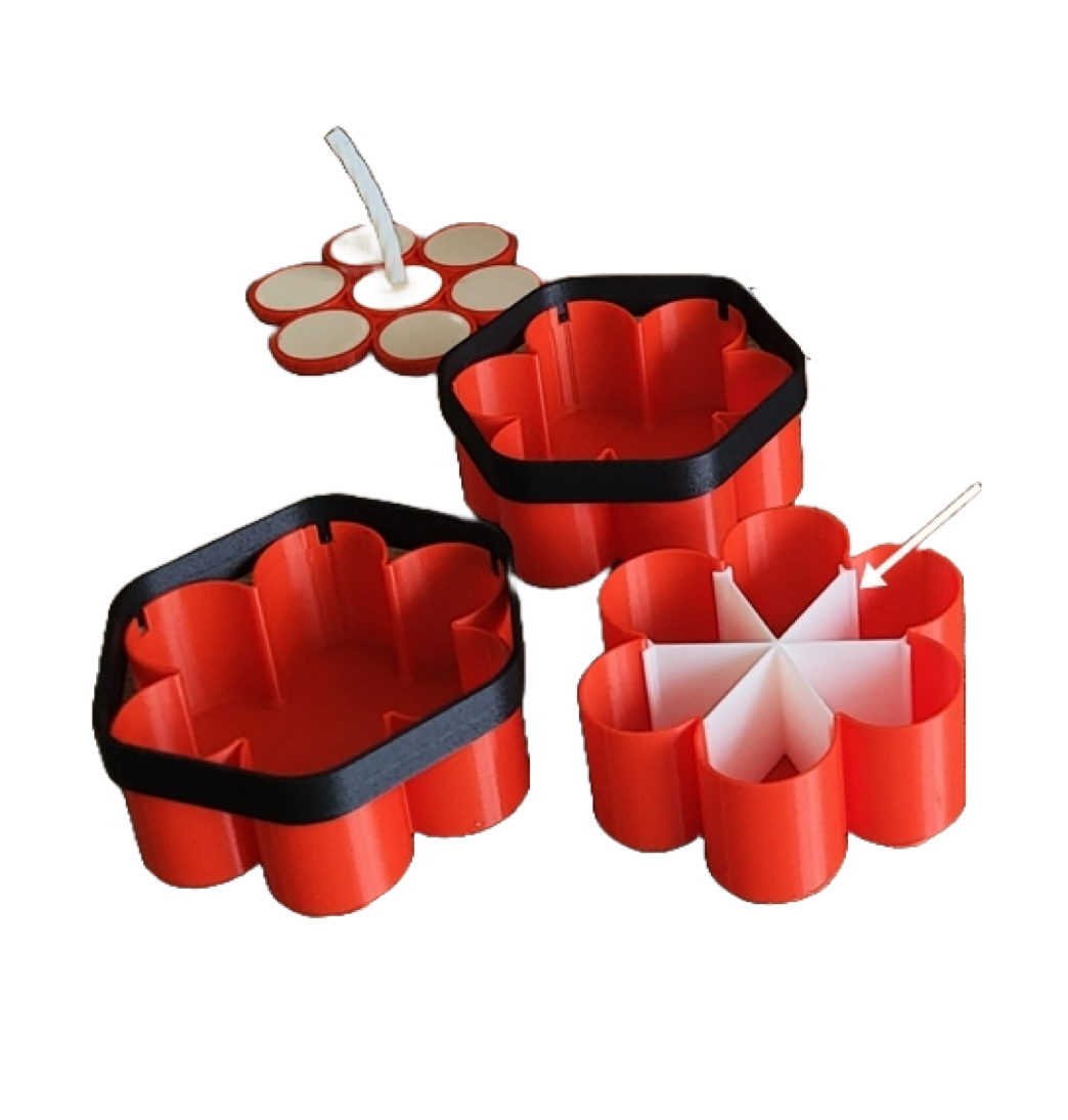 Dynamit Büro-Organizer – Zünde die Lunte der Produktivität an!